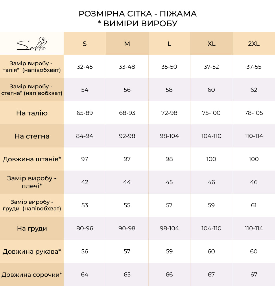 Піжама жіноча із мусліну Lily