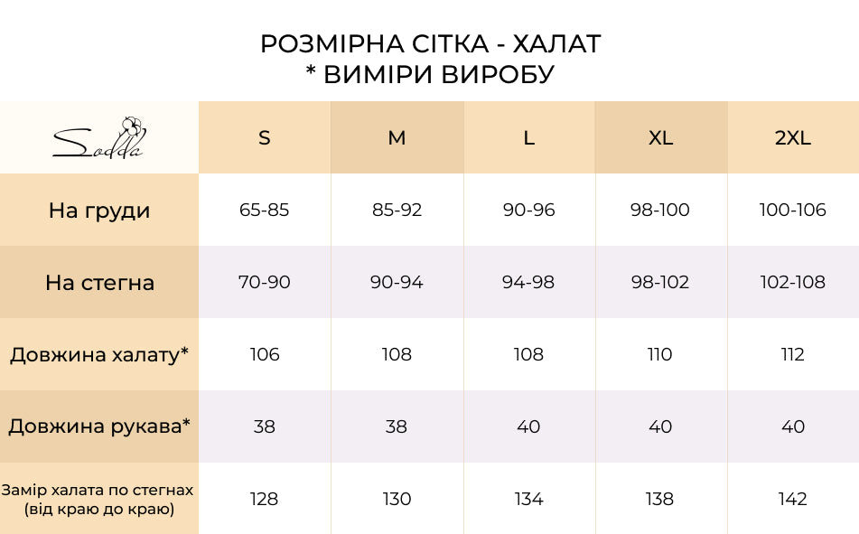 Жіночий халат вафельний Green Ash