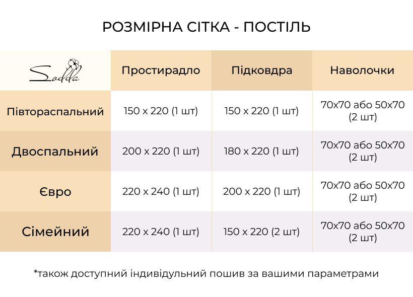 Комплект постільної білизни із преміум сатину Midnight