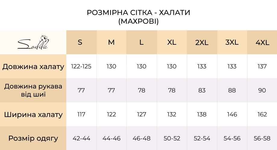 Чоловічий халат махровий (шаль) (6 кольорів)