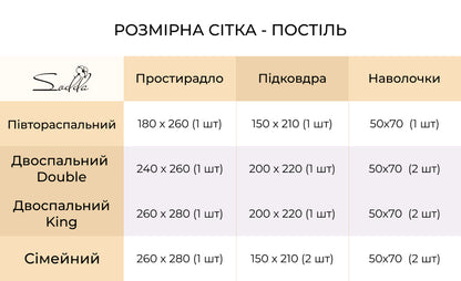 Комплект постільної білизни із перкалі Basic Солодкий гранат