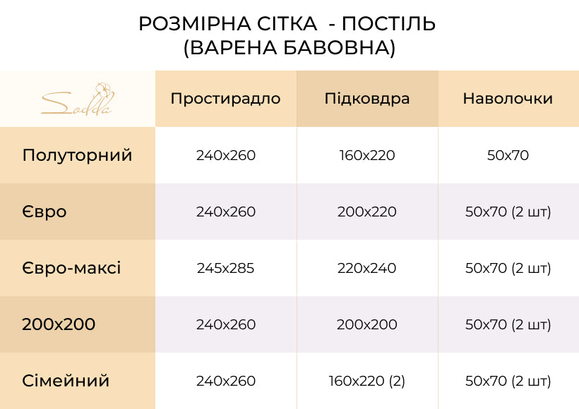 Комплект постільної білизни із вареної бавовни Navy - sodda.com.ua